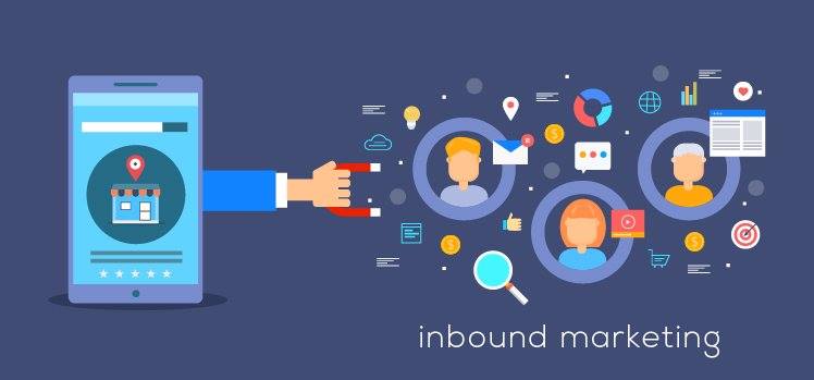 Al momento stai visualizzando L’inbound marketing