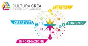 Scopri di più sull'articolo Focus: Cultura Crea per le PMI del Sud