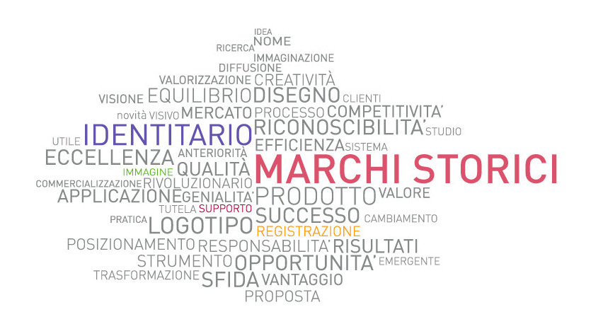 Al momento stai visualizzando Il registro speciale dei marchi storici.